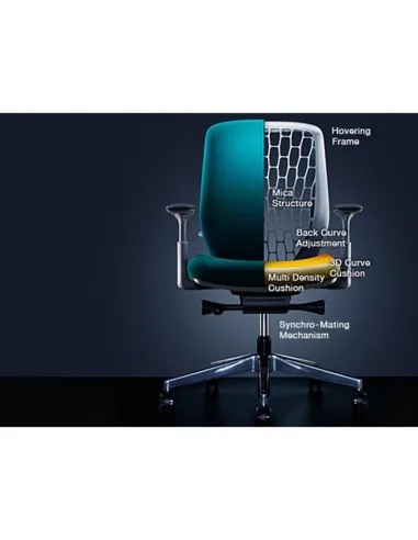 Кресло OKAMURA SYLPHY EXTRA HIGH BLACK BLUE GREEN для руководителя - цена Киев, Днепр, Харьков, Львов, Винница, Украина