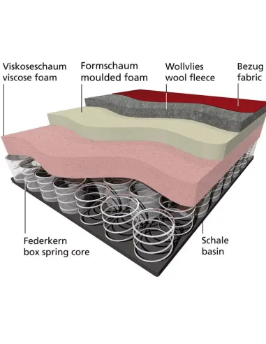 Кресло KLOBER ITERA 24 для руководителя, тканевое - цена Киев, Днепр, Одесса,  Львов, Харьков