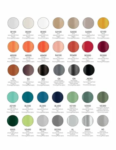 Стул PEDRALI BABILA 2731 - купить Киев, Днепр, Одесса, Львов, Харьков