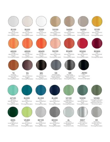 Стул PEDRALI BABILA 2736 - купить Киев, Днепр, Одесса, Львов, Харьков