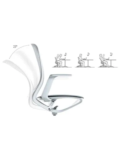 Кресло SEDUS SE:MOTION EM-101, LIGHT GREY - купить Киев, Днепр, Одесса, Львов, Харьков