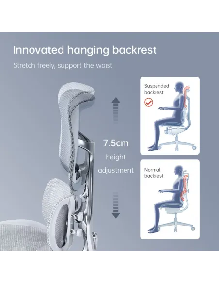 Крісло SIHOO DORO-S300 PRO WHITE ергономічне - купити Київ, Дніпро, Одеса, Львів, Харків