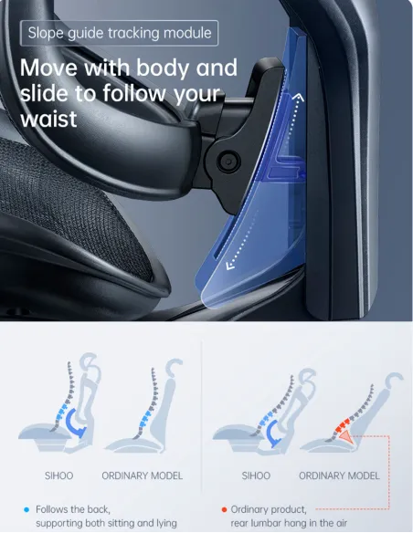 Кресло SIHOO DORO-C300 PRO BLACK эргономичное - купить Киев, Днепр, Одесса, Львов, Харьков