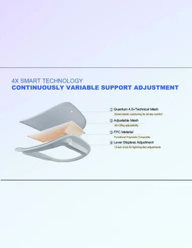 Крісло ERGOHUMAN LUXURY SE (EHSE-AB-HAM-5D-ST-D, сітка W945-01Black), ергономічне  - купити Київ, Дніпро, Одеса, Львів, Харків