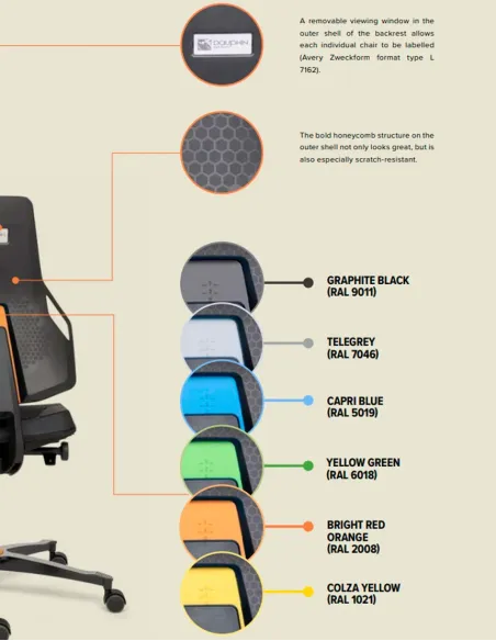 Крісло DAUPHIN TEC IDENTITY  IS 2023 SR для ESD зони - купити Київ, Дніпро, Одеса, Львів, Харків