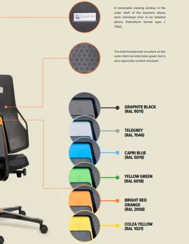 Крісло DAUPHIN TEC IDENTITY IS 2023 PU для ESD зони, поліуретанове  - купити Київ, Дніпро, Одеса, Львів, Харків