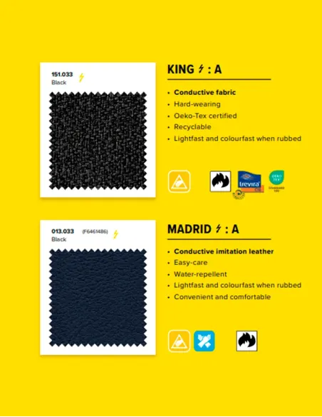 Кресло DAUPHIN TEC ADJUST IS 2176 для ESD зон - купить Киев, Днепр, Одесса, Львов, Харьков