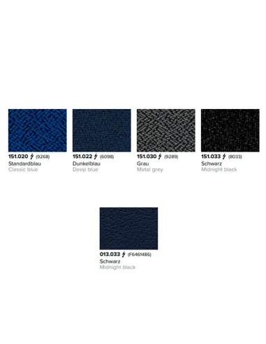 Крісло DAUPHIN TEC BASIC IS 1999  ESC S для ESD зони - купити Київ, Дніпро, Одесса, Львів, Харків