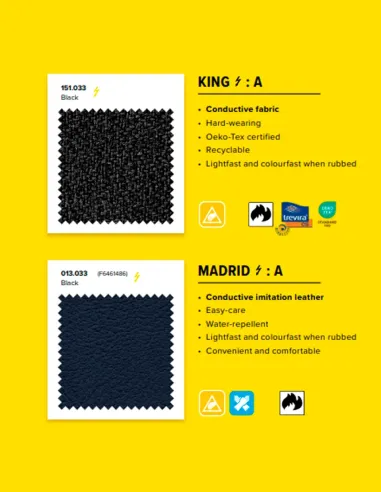 Крісло DAUPHIN TEC BASIC IS 1999  ESC S для ESD зони - купити Київ, Дніпро, Одесса, Львів, Харків