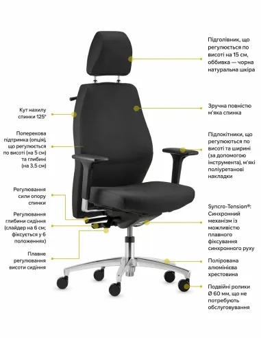 Крісло DAUPHIN TEC 24/7 CLASSIC IS 1959, для цілодобового використання - купити Київ, Дніпро, Одеса, Львів, Харків