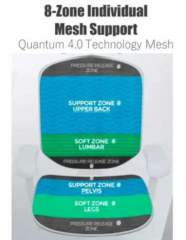 Кресло  ENJOY BUDGET 2 NEW BLACK MESH эргономичное