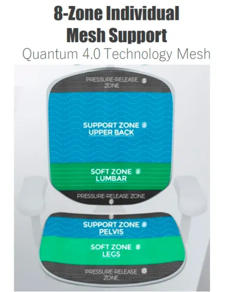 Кресло  ENJOY BUDGET 2 NEW BLACK MESH эргономичное