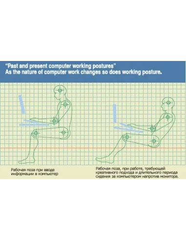 Рабочая станция Cruise Okamura