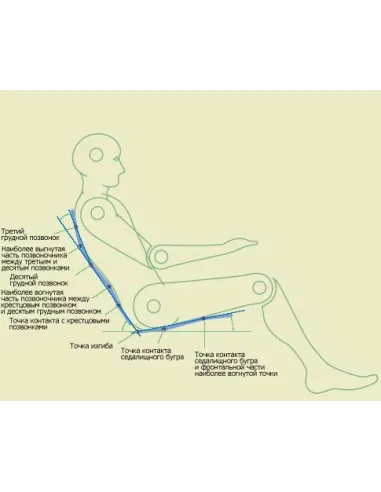 Рабочая станция Cruise Okamura