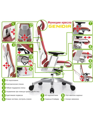 Сетчатое компьютерное кресло GENIDIA MESH
