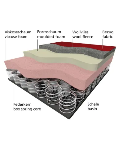 Кресло KLOBER DUERA для руководителя