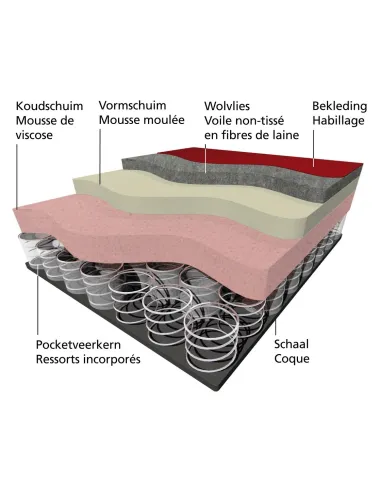 Кресло KLOBER DUERA для оператора